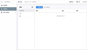 pmdissvip会员的全栈式研习体验是怎样的