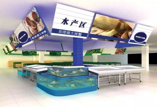 水产将成为超市经营下一个高成长高品类