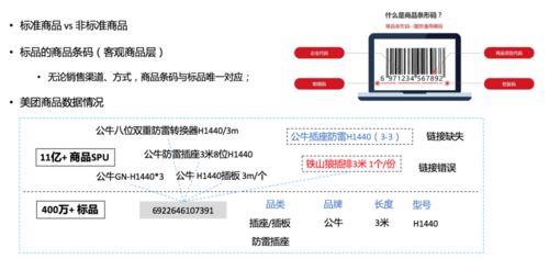 美团商品知识图谱的构建及应用
