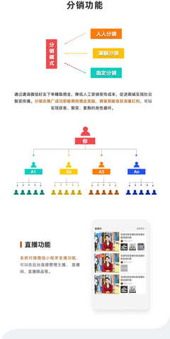 CRMEB 单店Pro商城系统 V2.2.2 官方源码