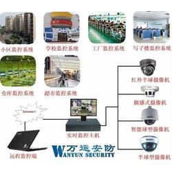 深圳市新奇百货批发 新奇百货供应 新奇百货厂家 