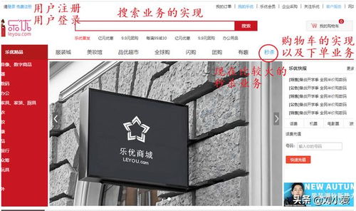 laravel 图片本地 实现前台访问 搭建商城前台门户系统