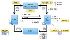 产品图743