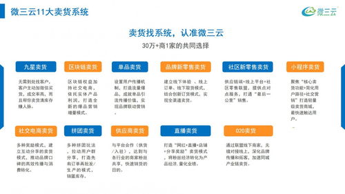 每日优鲜带给生鲜电商的行业的启示,类似每日优鲜社区团购系统开发,微三云麦超