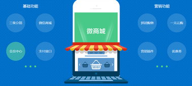 微信多用户商城系统