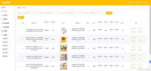 基于Java SpringBoot与Vue+Element的甜品屋蛋糕商城系统设计与实现