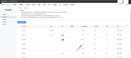 多商户B2B2C商城系统与单店商城系统 定义与盈利模式对比