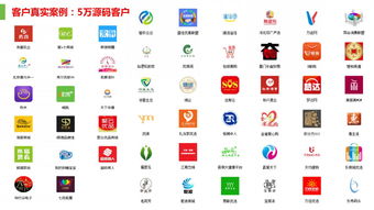 挂售系统与单店商城的开发与应用
